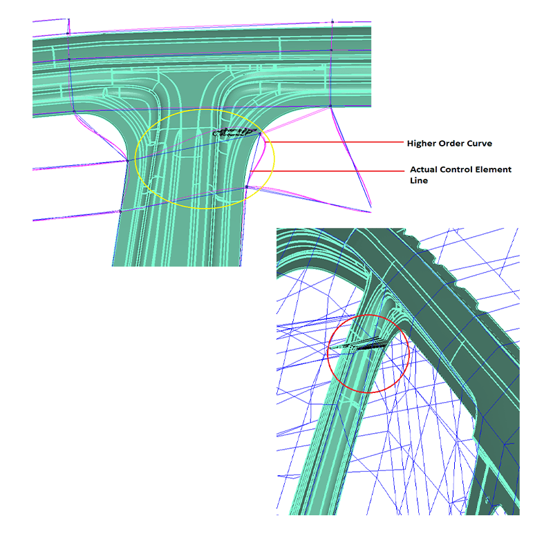 Constraint-Controlled Deformation