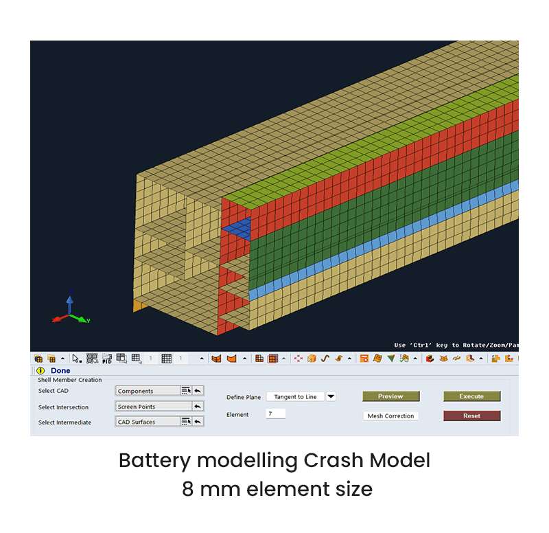 EV-Specific Meshing Tools