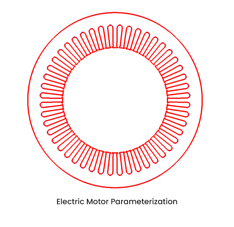 Parametric Modelling Capability