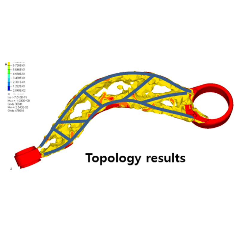 Topology Optimization Support