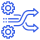 Integrated Morphing Technology