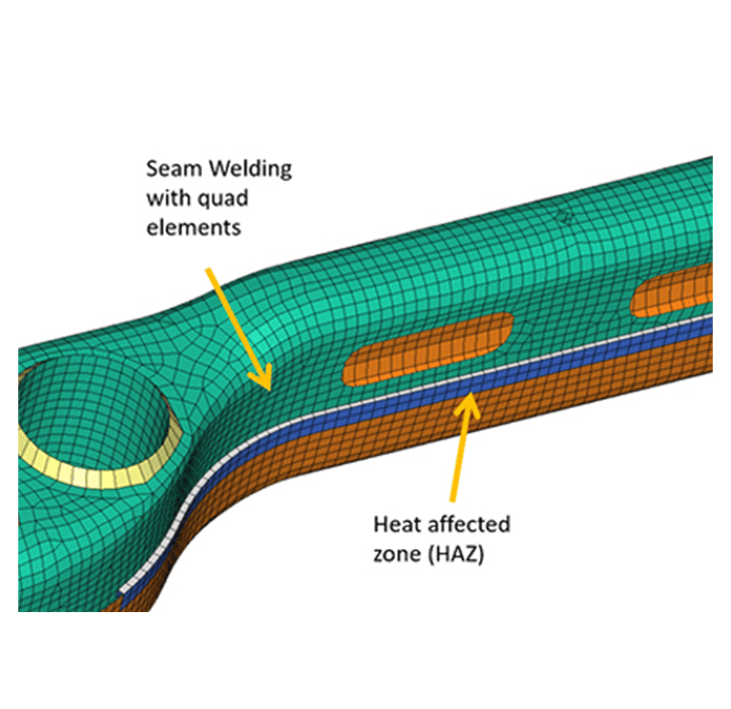HAZ (Heat Affected Zone) Modelling