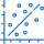 Rapid scaled model performance confirmation/ correlation