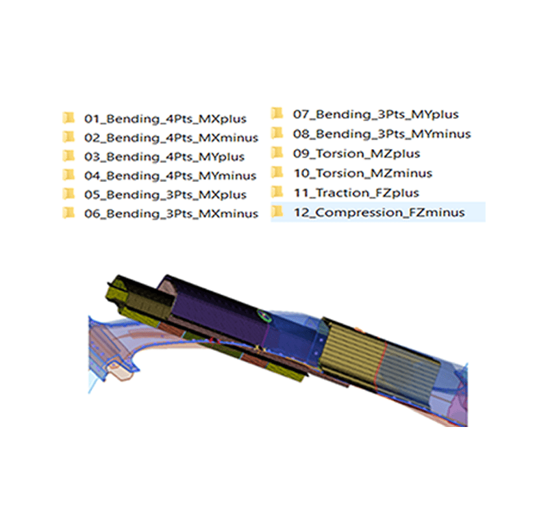 Extensive Pre-Packaged Library