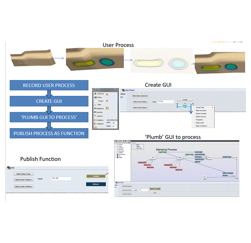 Streamlined Hex Automation