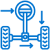 Model-Based Design & Development, Controls Development