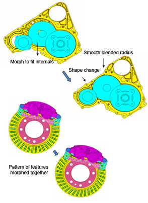 CAD Morphing