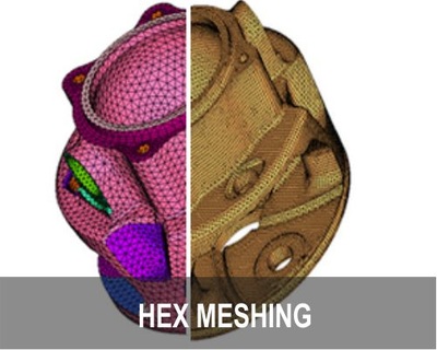 Hex Meshing