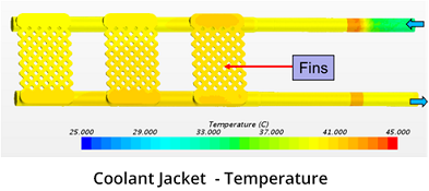 Coolant-Jacket-Temperature2